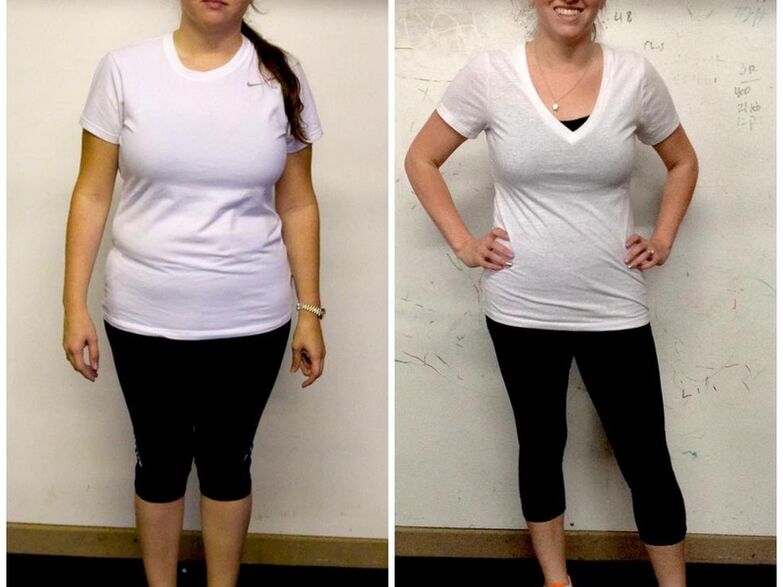 Mädchen vor und nach dem Abnehmen mit der Dukan-Diät
