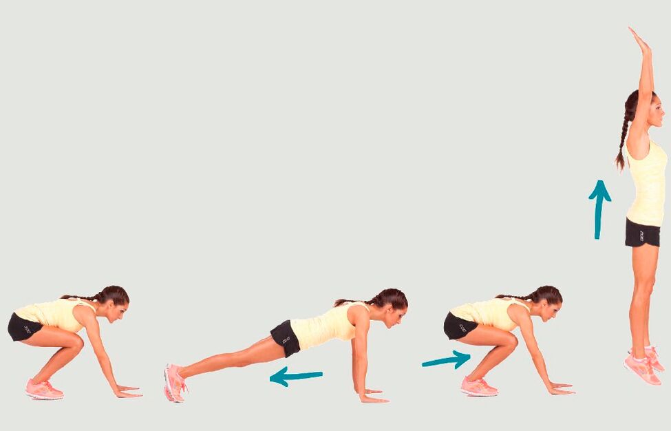Burpee für ein umfassendes Körpertraining